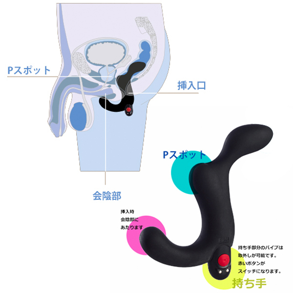 ���e�����@�e���������������`�������@�f���[�N