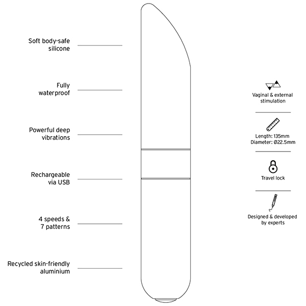 <Love Not War>Amore(アモーレ)