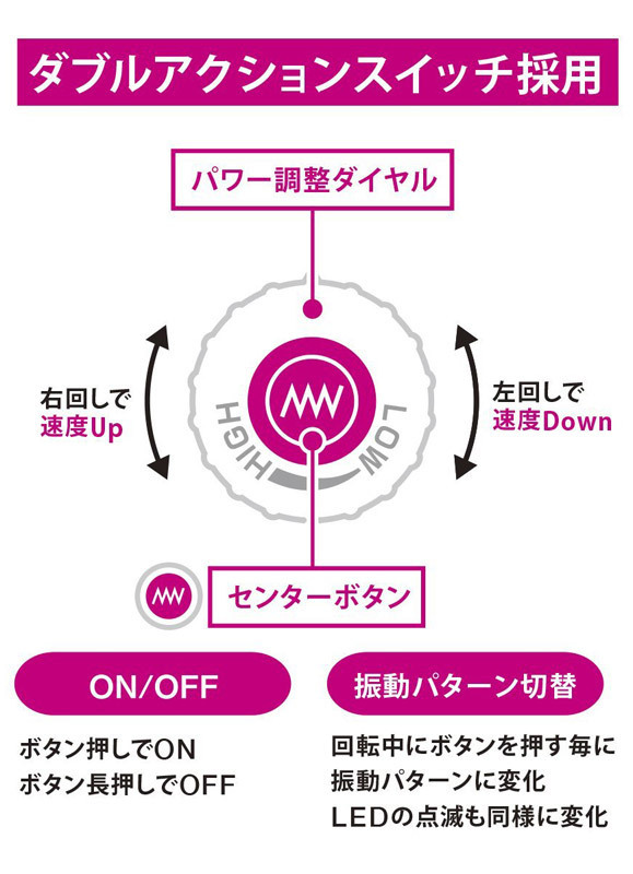 �s���N�f���}�@�i�R�j