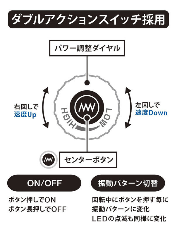 �N���f���}�@�i�R�j