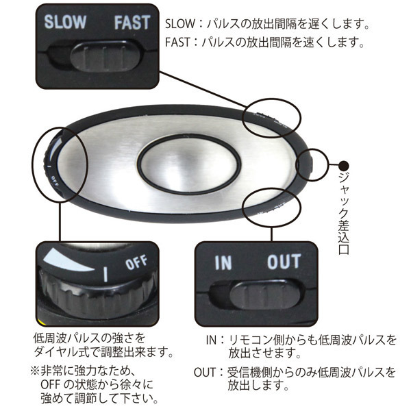 �T���_�[�p���X�@�i�R�@�f���W���[�v���O�j