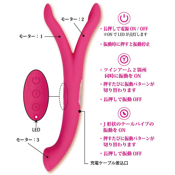 �V�[�N���b�g�K�[�f���@�i�g���C�j