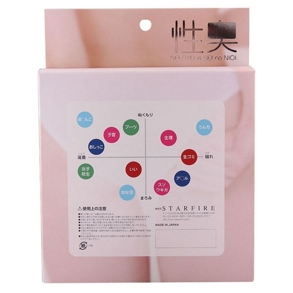 ���L�@�p���e�B�[�@�i�X�\���L�K�̂ɂ����j