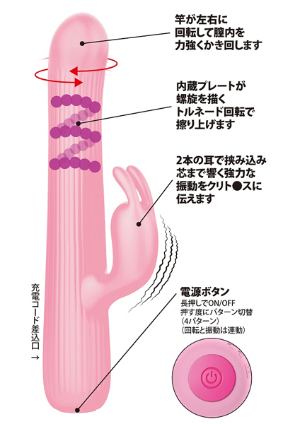 �v���e�B���u�@�i�~���N���g���l�[�h�j