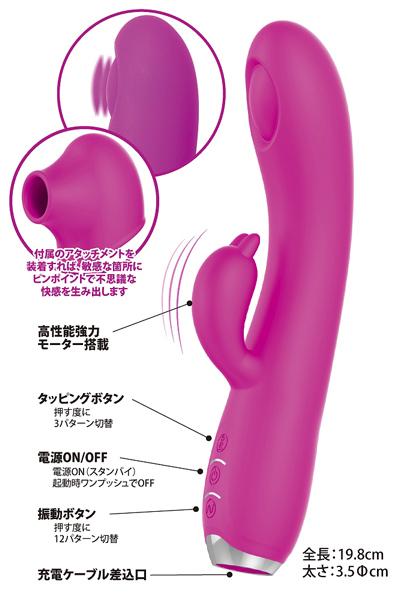 �v���e�B���u�@�i�f�X�|�b�g�^�b�s���O�o�C�u���[�^�[�j