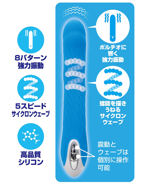 �u���[�T�C�N����