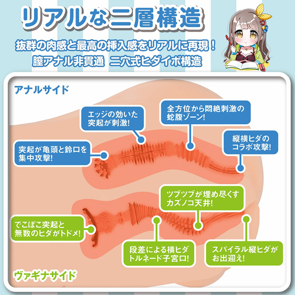 ���{�����A���{�f�B�{�R�c�{�[���V�X�e���@�i��؂��G�؂Ђȁj