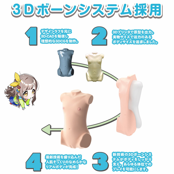 ���{�����A���{�f�B�{�R�c�{�[���V�X�e���@�i��؂��G�؂Ђȁj