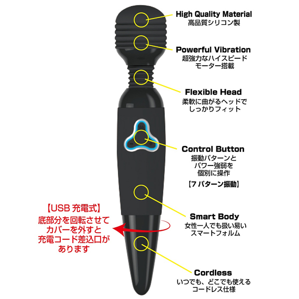 �p���[�����h�@�i�n�C�p�[�j