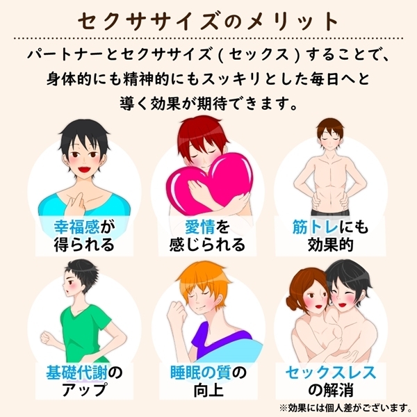 SEXERCISE TIME for men(セクササイズ タイム フォーメン) 50ml