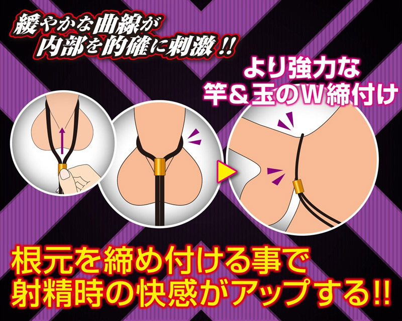 �A�i�X�g�����O�@�i�s�x�o�d�O�Q�j