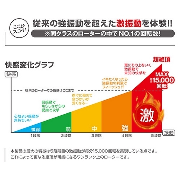ビブラル ロング (ピンク)