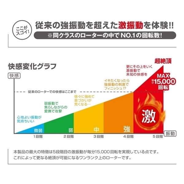 ビブラル ロング (ブラック)