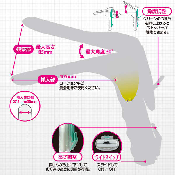 �l�d�c�x�@�����D�P�T�@���C�g�t���v���X�`�b�N�r�[�N