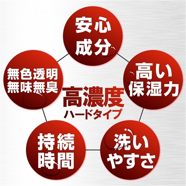 るーぶ Rich Hard ローション 高濃度タイプ 360ml