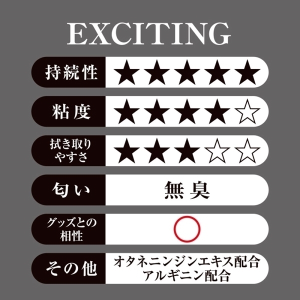 �؂؃X�y�V�����@�G�L�T�C�e�B���O�@�i�Q�O�O�����j