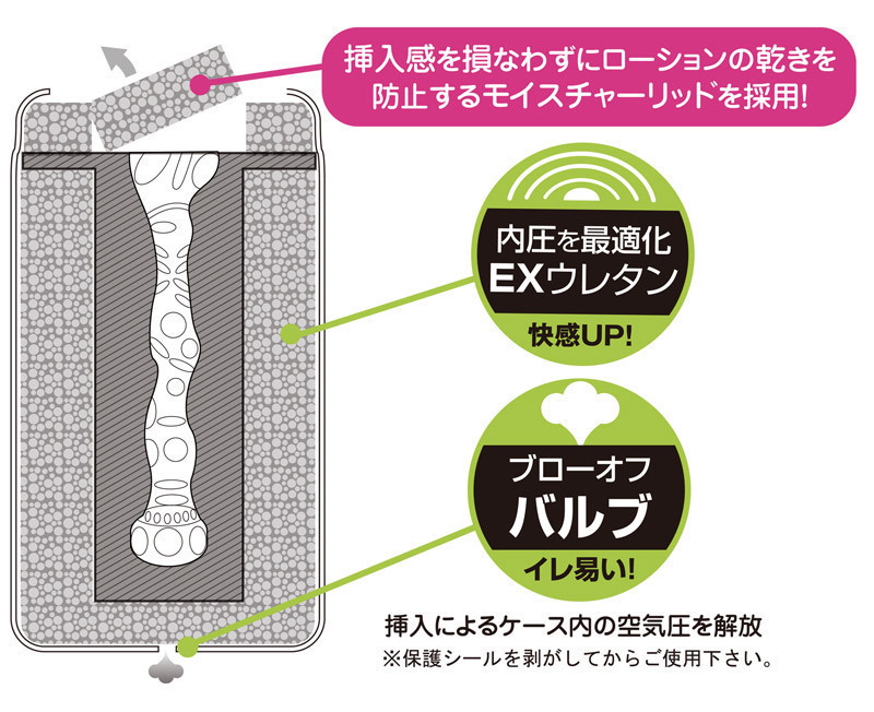 �y�R�S�O�~�����ʌ���z�g�C�Y�n�[�g�J�b�v�@�\�t�g������l�l�P�_���聄