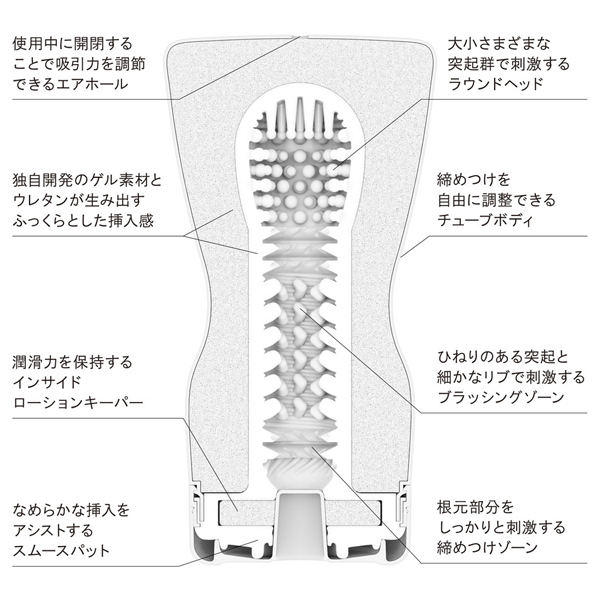 �s�d�m�f�`�@�X�N�C�Y�`���[�u�J�b�v�@�i�X�^���_�[�h�j