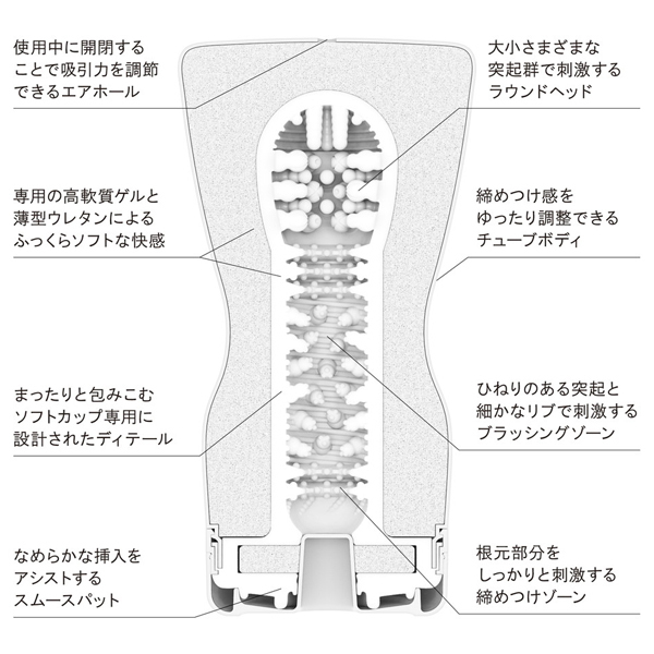 TENGA スクイズチューブカップ (ソフト)
