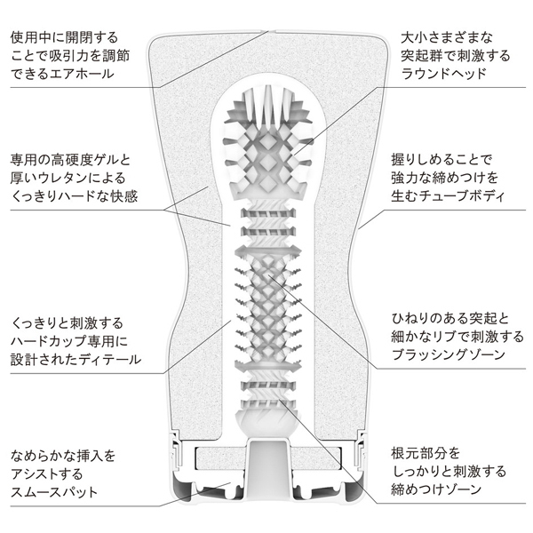 TENGA スクイズチューブカップ (ハード)