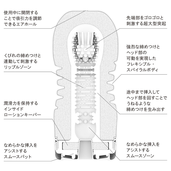 TENGA ローリングヘッドカップ (スタンダード)