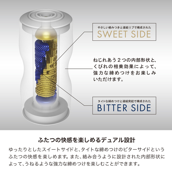 PREMIUM TENGA デュアルフィールカップ (ノーマル)