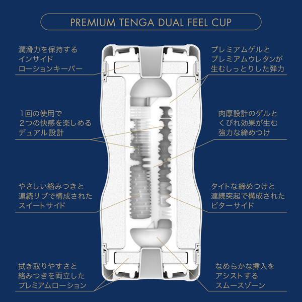 PREMIUM TENGA デュアルフィールカップ (ノーマル)