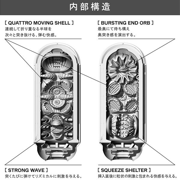 TENGA FLIP 0 (レッド)&WARMER SET