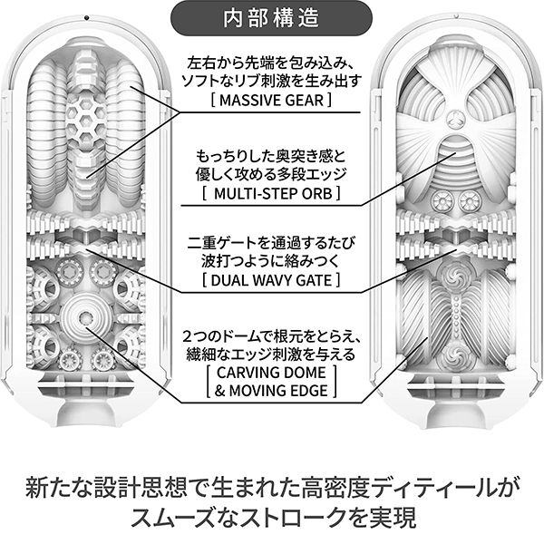 TENGA FLIP 0 (GRAVITY ホワイト)