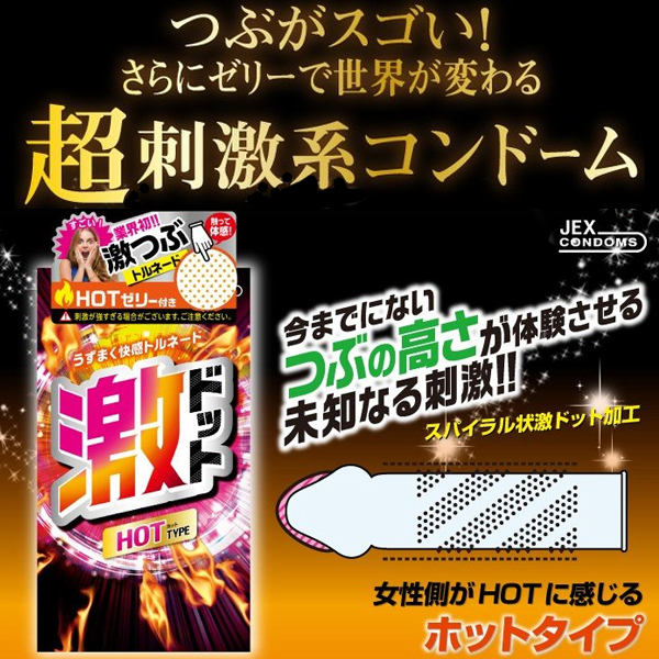 コンドーム2箱セット【ホット】