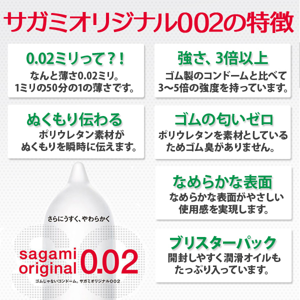 コンドーム2箱セット【薄い】