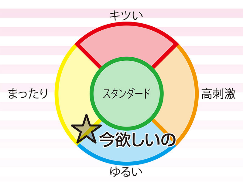 ���~������