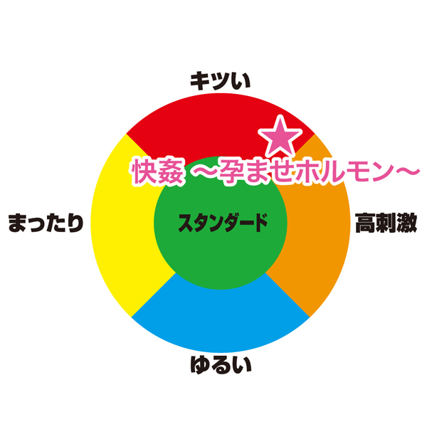 �����@�`�s�܂��z�������`