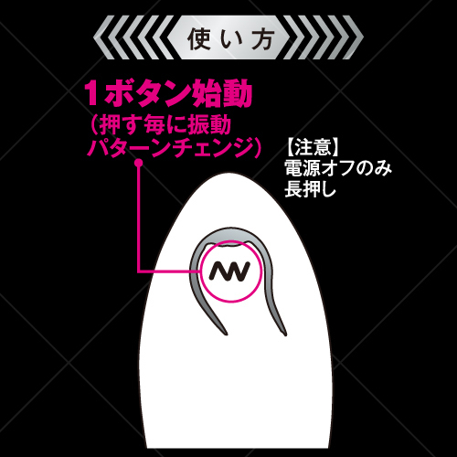 ���C�����X���[�^�[�@�m�d�n