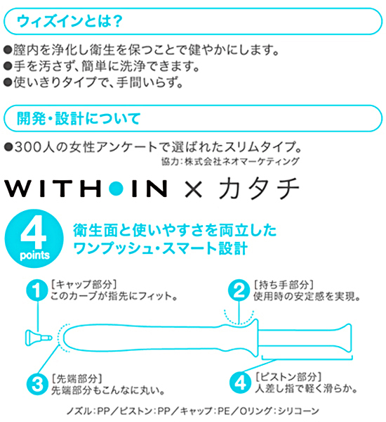 �E�B�Y�C���@�i�R�{����j