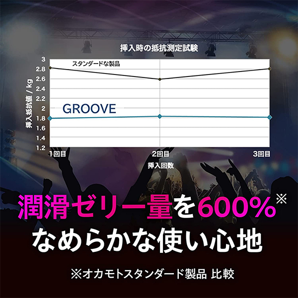 GROOVE(グルーヴ) 12個入り