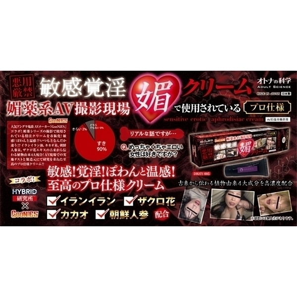 �I�g�i�̉Ȋw�@�Z��n�`�u�B�e����Ŏg�p����Ă��遃�v���d�l���@�q���o���Z�N���[��